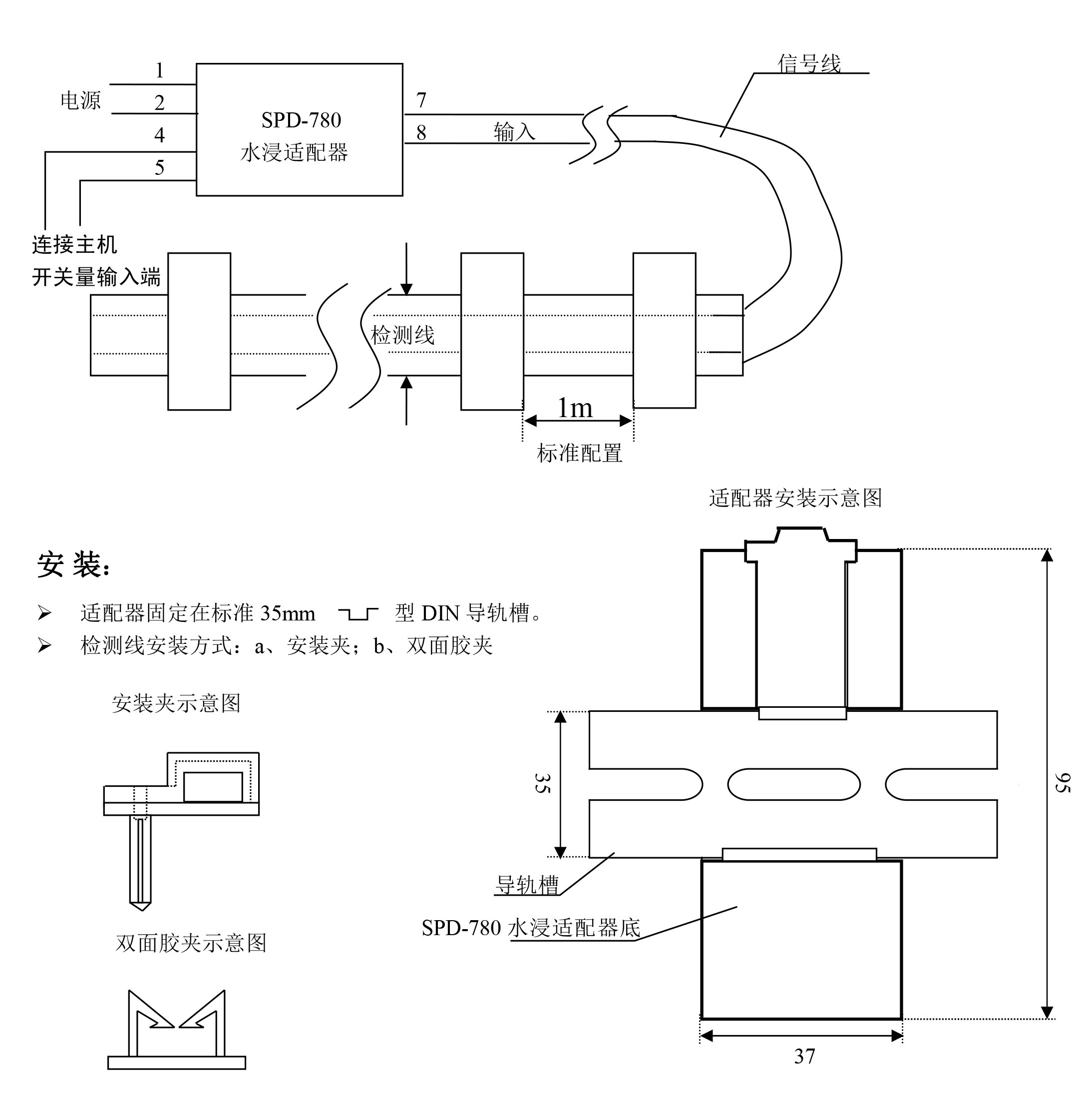 斯必得告訴你機房漏水的危害，斯必得機房漏水