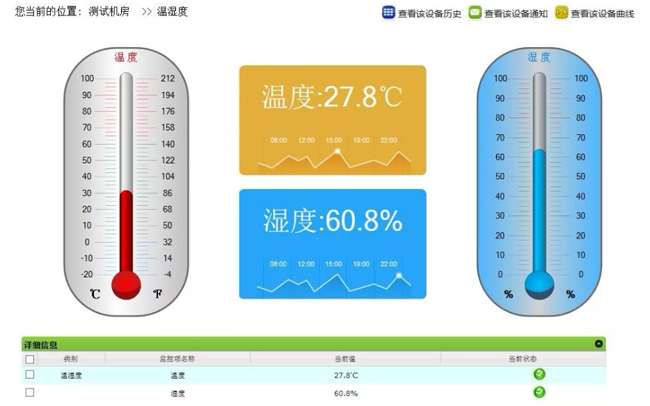 檔案庫房監控管理系統,檔案庫房監控