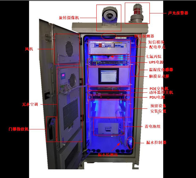 ETC智能機柜,ETC機柜,智能機柜